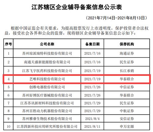 元禾璞華被投企業普冉股份成功登陸科創板，引領應用軟件行業新篇章